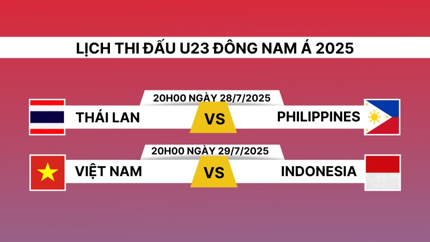 Lịch thi đấu và trực tiếp U23 Đông Nam Á 2025 hôm nay 28/7